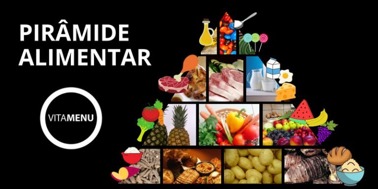 Pirâmide Alimentar o Guia Definitivo para Você Entender Tudo Vitamenu